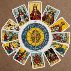 Combinação das cartas O Louco e O Mundo na vida financeira