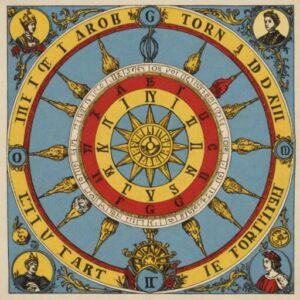 Combinação das cartas A Morte e A Roda da Fortuna como conselho do dia